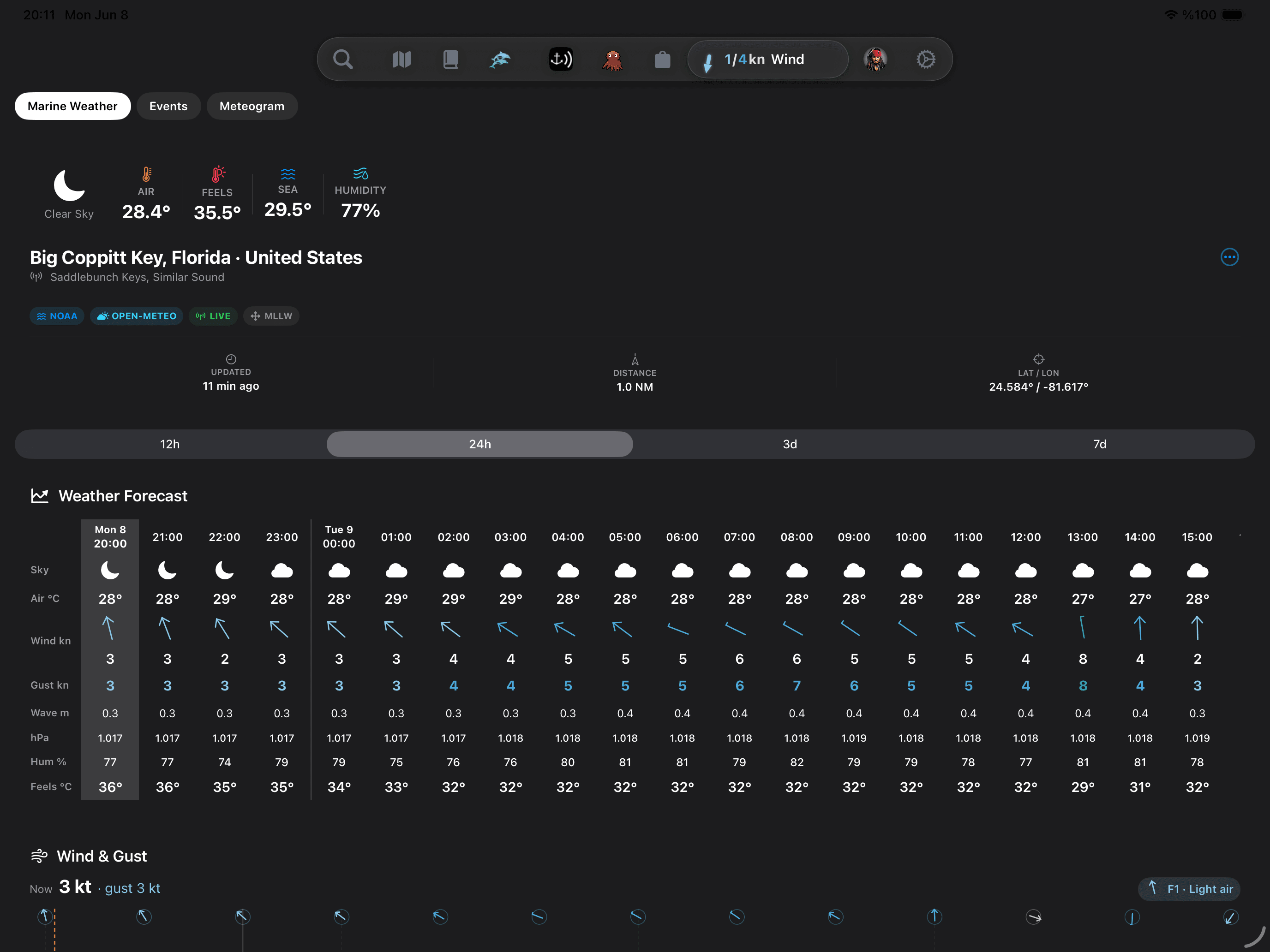 Marine Weather — Big Coppitt Key 24h forecast