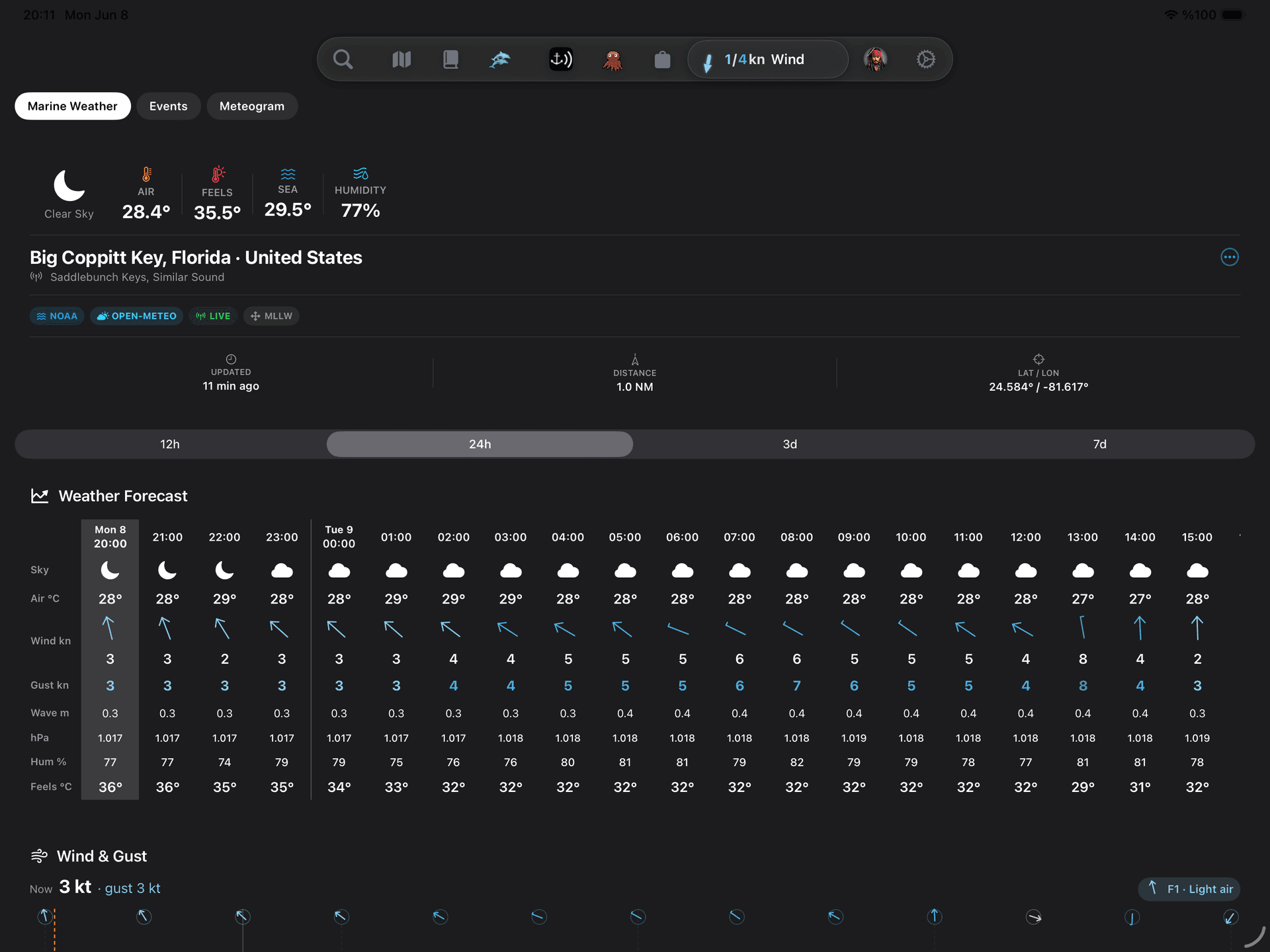 Deniz meteorolojisi ekran görüntüsü