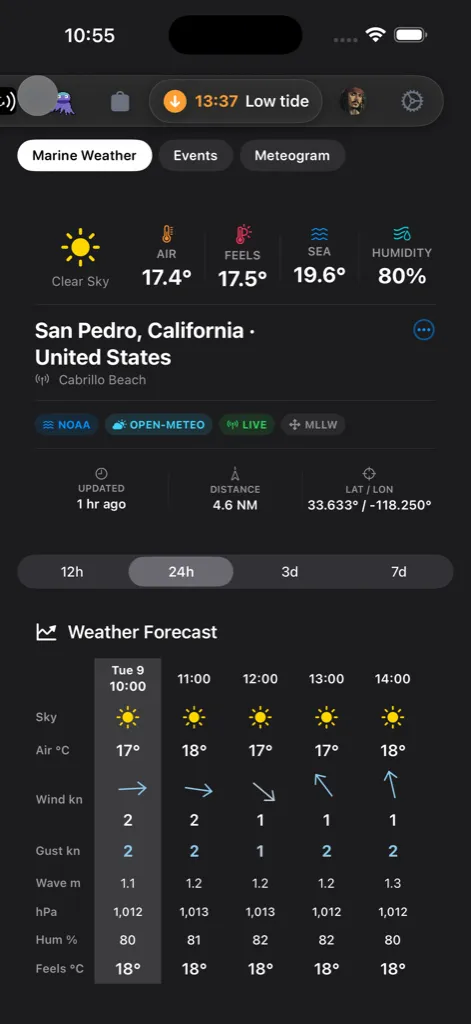 Meteo Denizel Hava Durumu — mevcut koşullar şeridi, NOAA / Open-Meteo / LIVE / MLLW kaynak rozetleri, 12s–7g aralık seçici ve saatlik tahmin tablosu